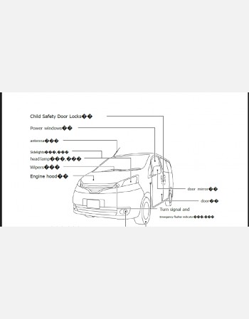 nissan vanette 2017 owners manual in english